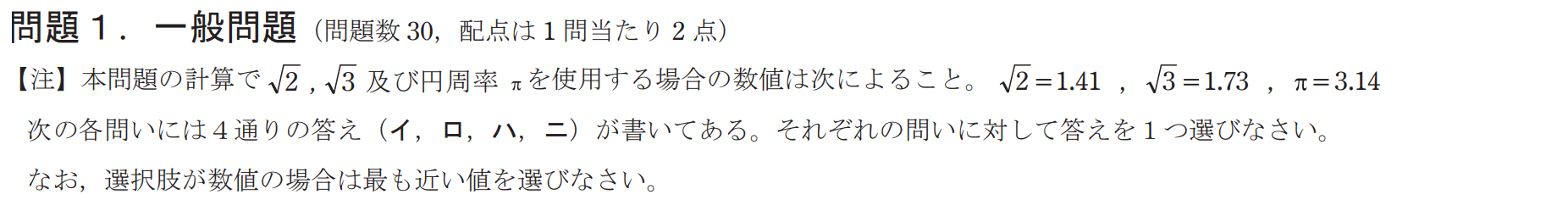 オーバーレイ画像