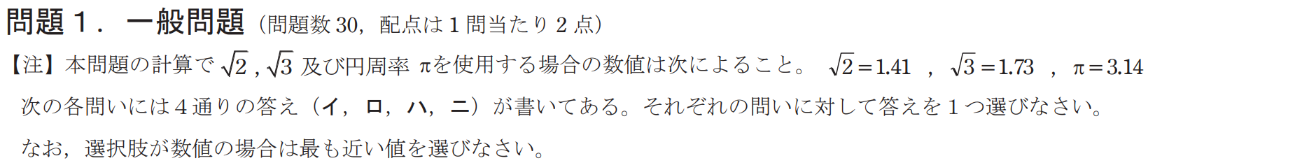 オーバーレイ画像