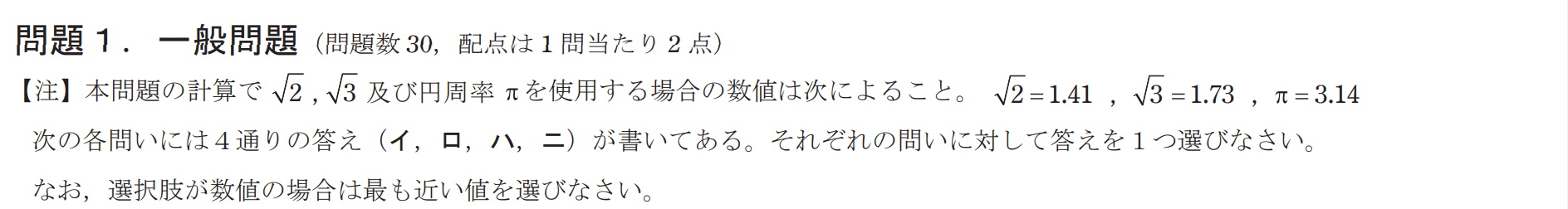 オーバーレイ画像