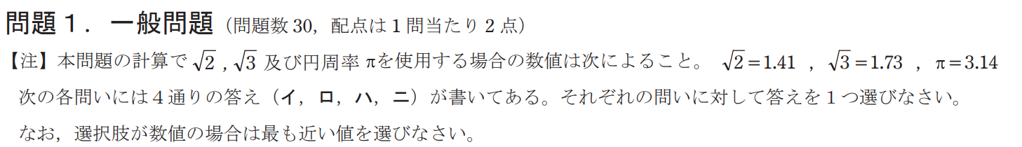 オーバーレイ画像