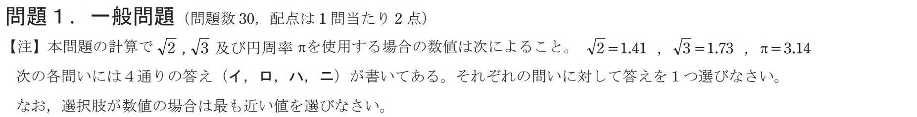 オーバーレイ画像