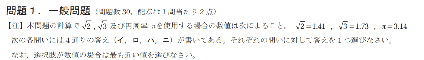 オーバーレイ画像