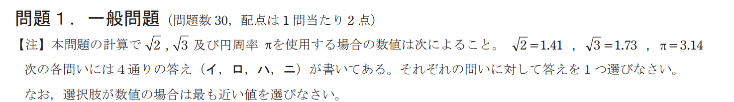 オーバーレイ画像